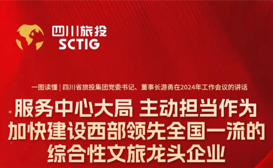 四川省AG尊时凯龙人生就博集团党委书记、董事长游勇在2024年工作会议的讲话